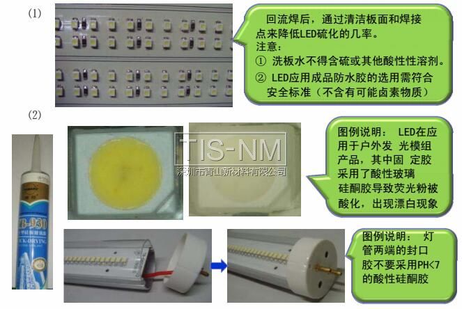 LED產品在進行表面清潔處理和防水處理時，輔料的選用不得含硫