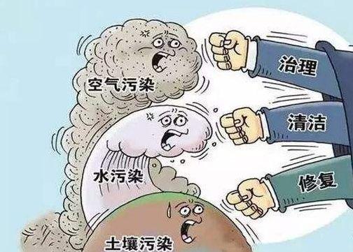 環(huán)保督察空氣、水、土壤污染治理